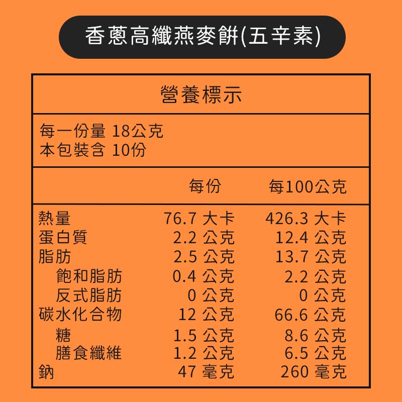 粗味｜香蔥高纖燕麥餅(五辛素)