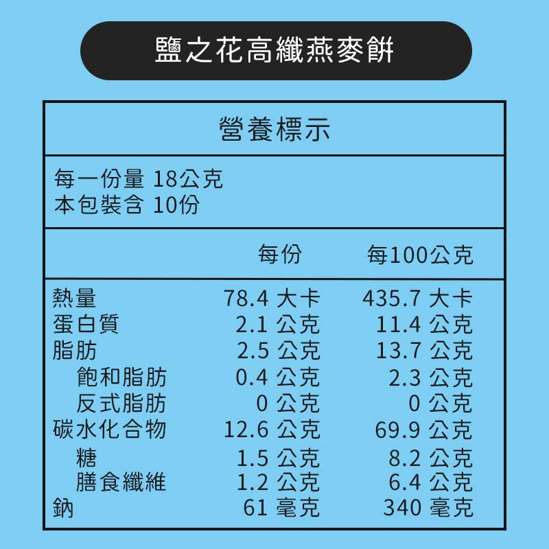 粗味｜鹽之花高纖燕麥餅